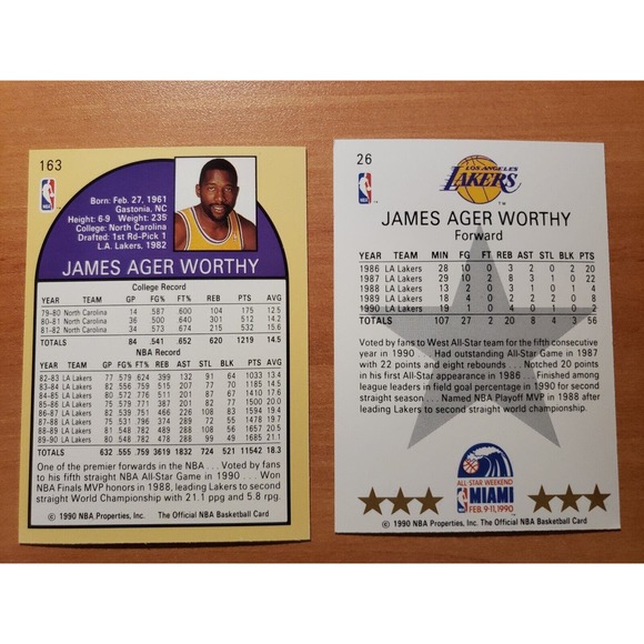 (2) 1990-1991 NBA Hoops James Worthy #163 & #26 All Star - From a Fresh Pack - Picture 2 of 2